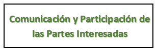 Comunicacion y Participacion de las Partes Interesadas 